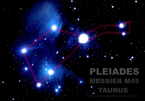 Pleiades as the cosmic leg of the bull of Taurus